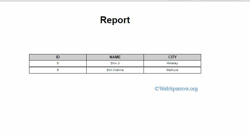 Deploy jasper reports in JasperReports Server using Parameters