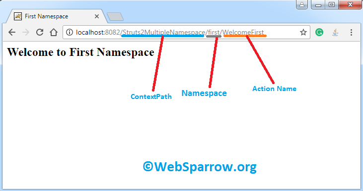 Struts 2 Multiple Namespace Example