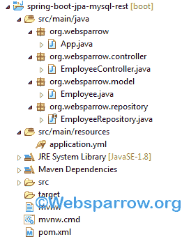 Spring Boot RESTful Web Services with JPA and MySQL