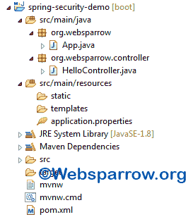 Getting Started with Spring Security