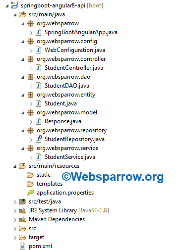 angular 8 with spring boot crud example